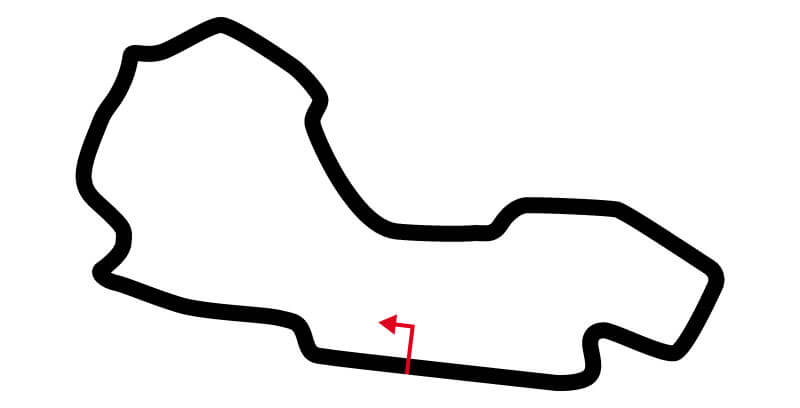 Circuito F1