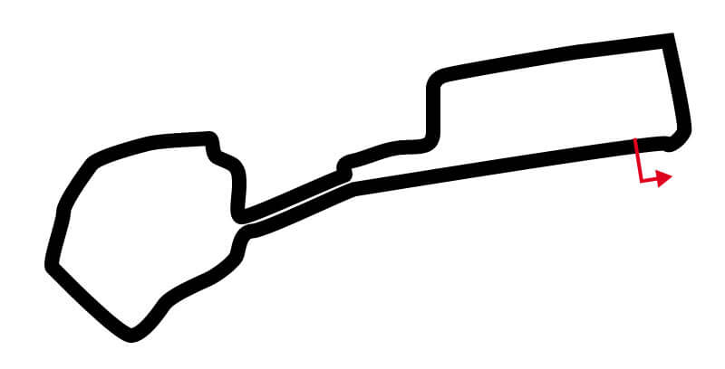 Circuito F1