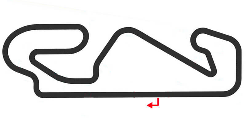 Circuito F1