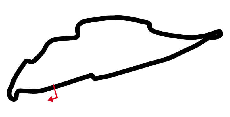 Circuito F1