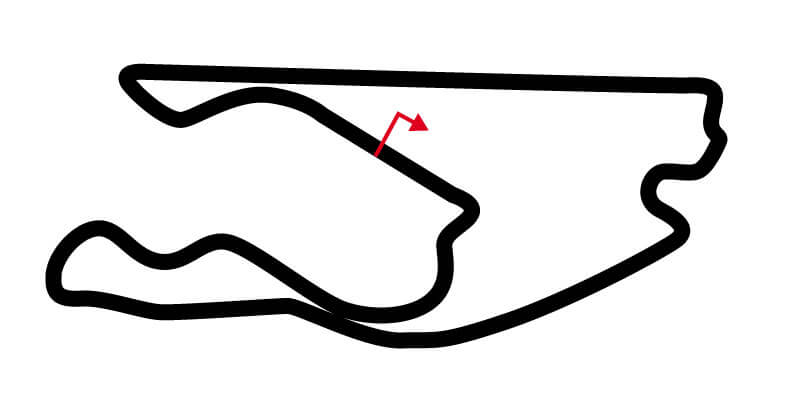 Circuito F1
