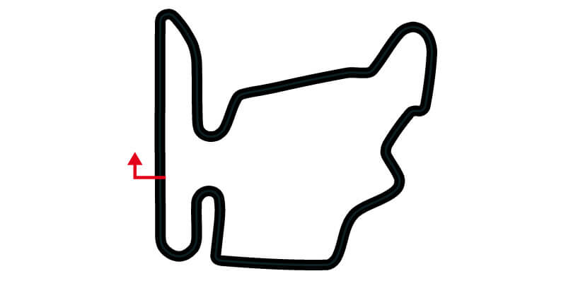 Circuito F1