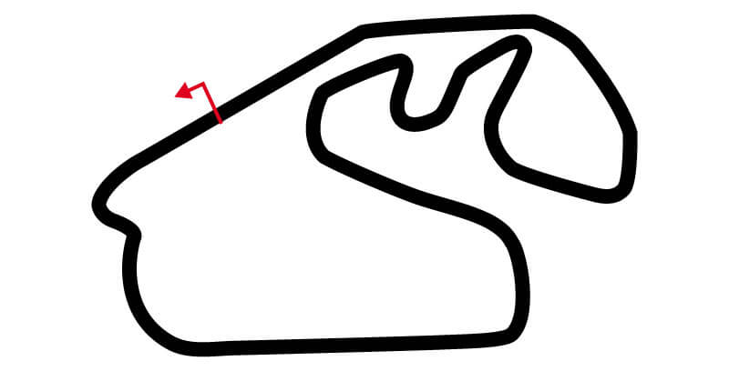Circuito F1