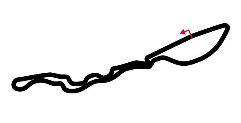 Circuito F1