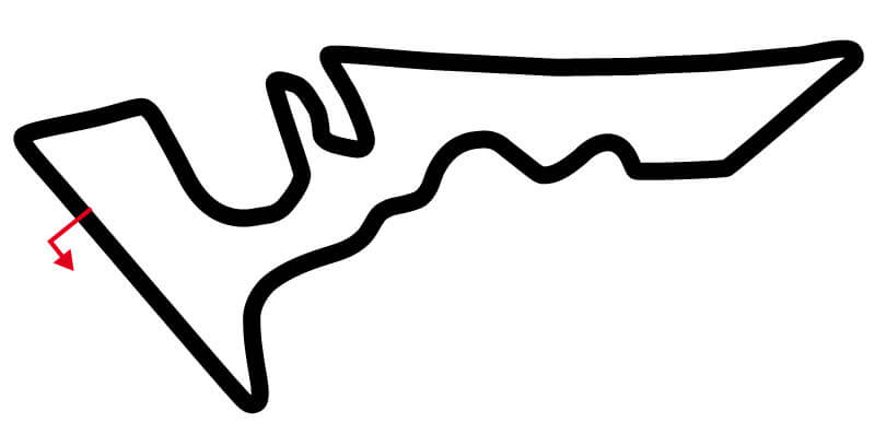 Circuito F1