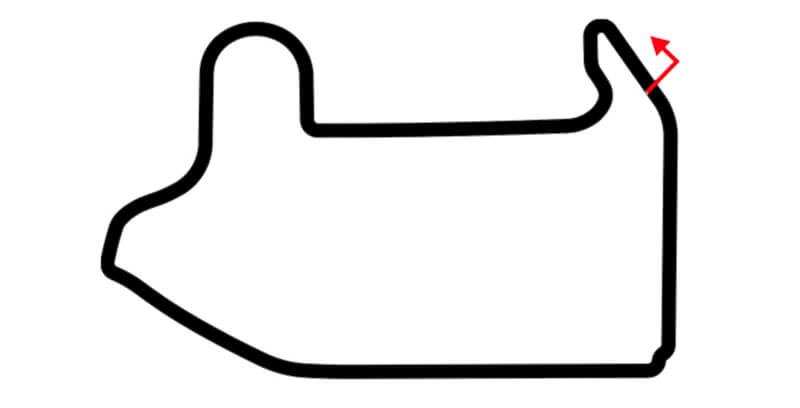 Circuito F1