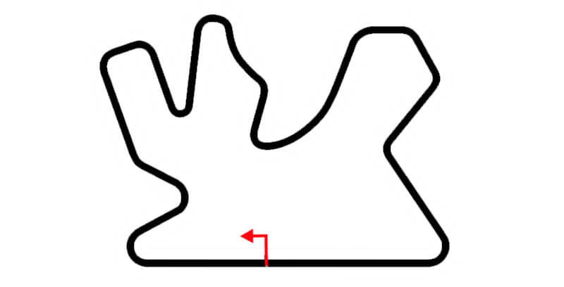 Circuito F1