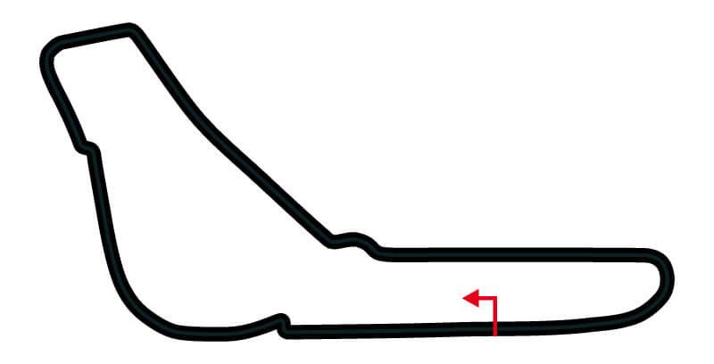 Circuito F1