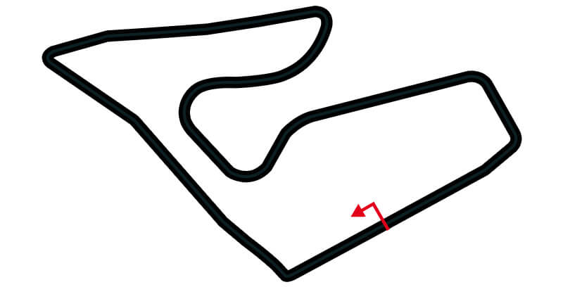 Circuito F1