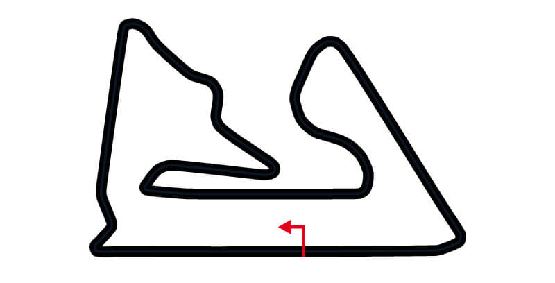 Circuito F1
