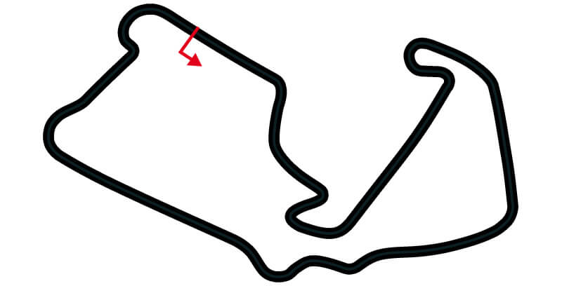 Circuito F1