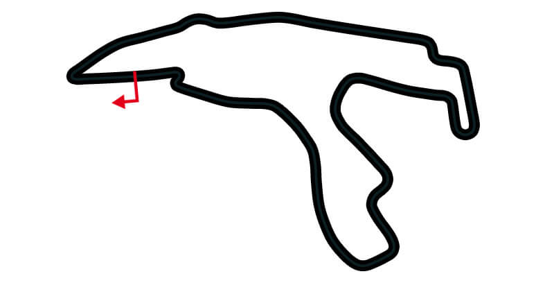 Circuito F1