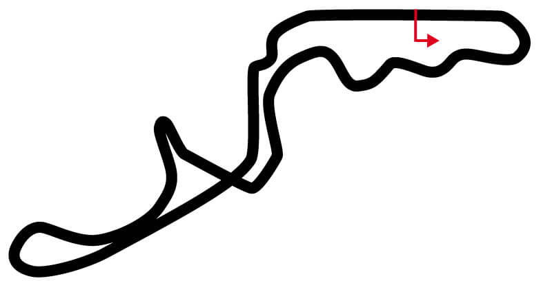 Circuito F1
