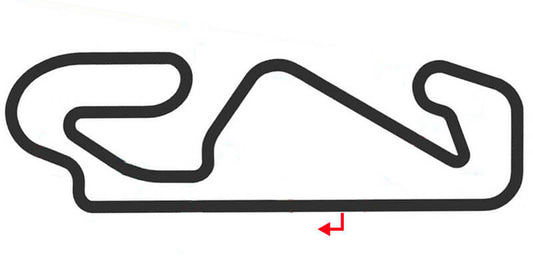 Circuito F1